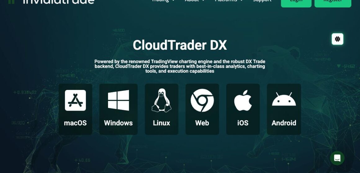 InvidiaTrade Integrates TradingView for a Smoother Charting and Execution Experience