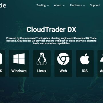 InvidiaTrade Integrates TradingView for a Smoother Charting and Execution Experience