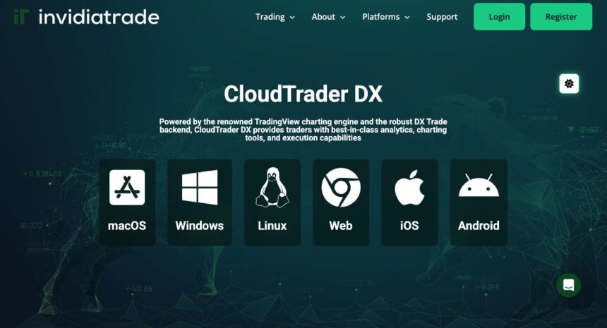 InvidiaTrade Integrates TradingView for a Smoother Charting and Execution Experience