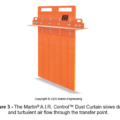 Evaluating passive dust control at conveyor transfer points